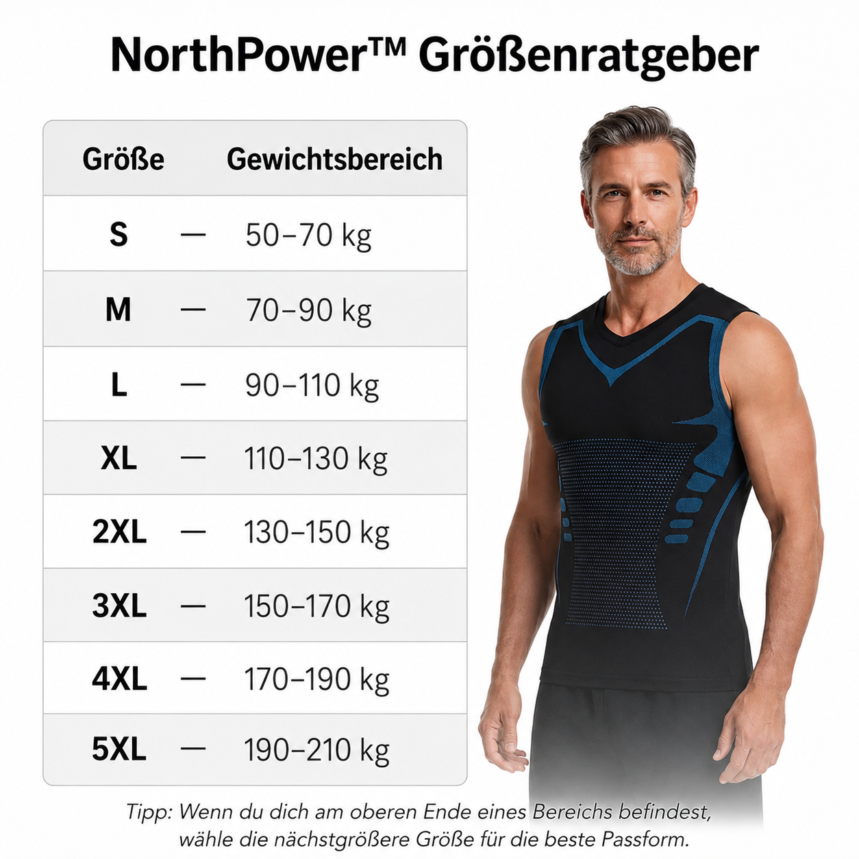 NorthPower | Spür die Kraft von Selbstbewusstsein, Form & Kontrolle