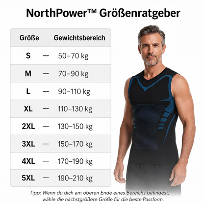 NorthPower | Spür die Kraft von Selbstbewusstsein, Form & Kontrolle