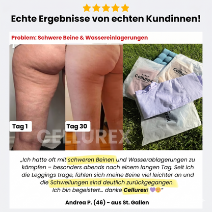 POWERCELLS™ | 3D Stoffwechsel-Booster Leggings